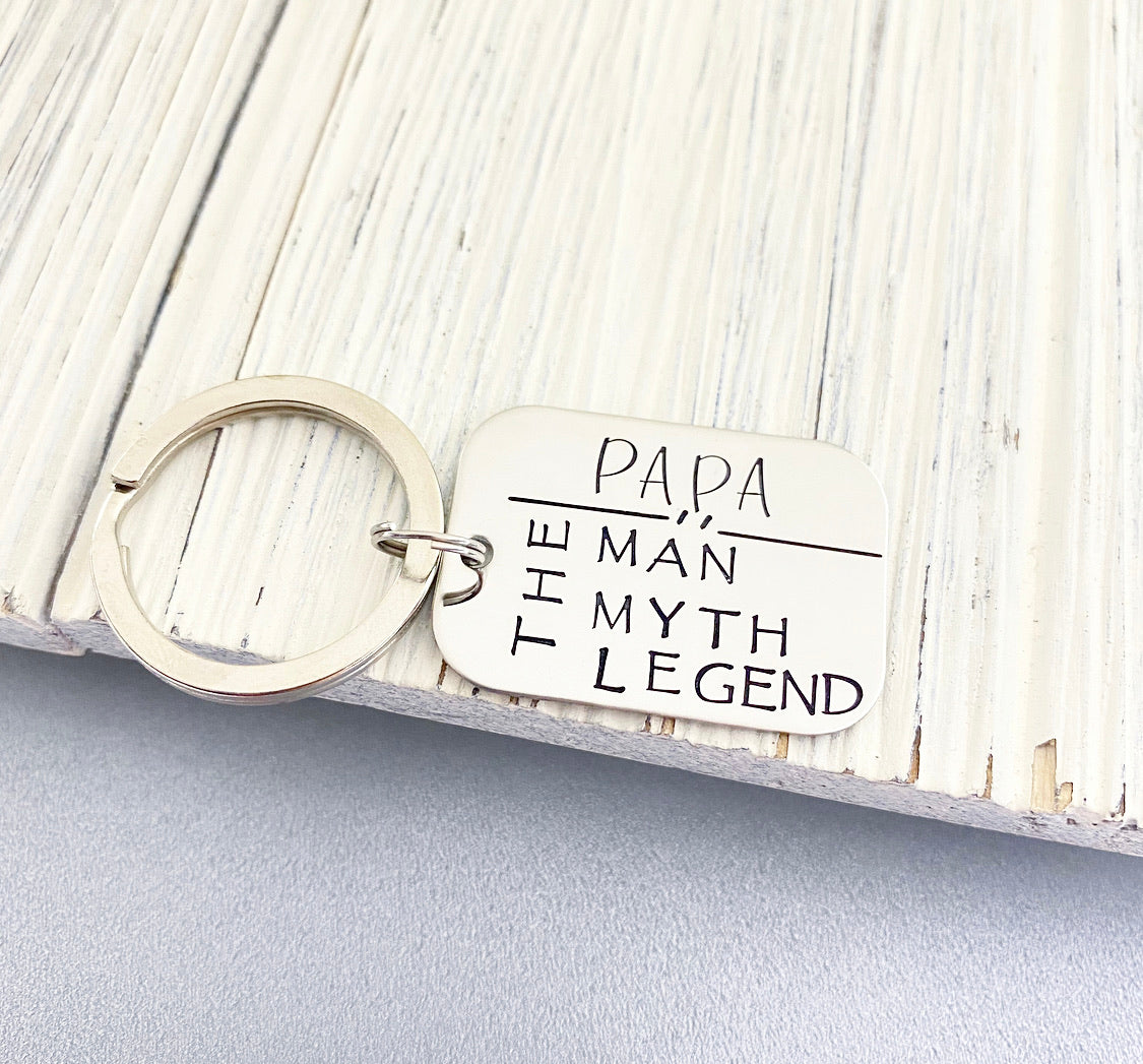 THE LEGEND RECTANGLE KEYCHAIN